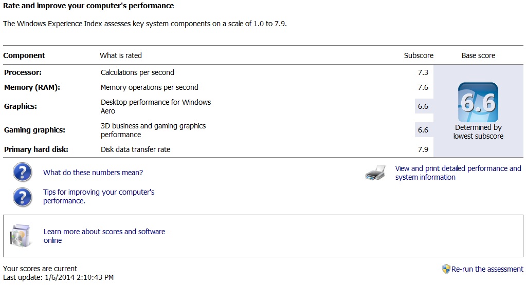 Intel hd graphics 4400 драйвер скачать