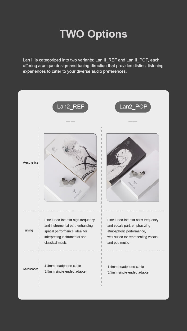 Moondrop LAN II earphones with case and eartips accessories Moondrop LAN II earphones with case and eartips accessories