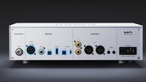 Matrix Audio ND-1 DAC rear panel digital and analog connections Matrix Audio ND-1 DAC rear panel digital and analog connections